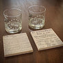 Glasses/Coasters Sets