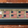 History of Old Glory Framed Print