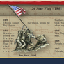 History of Old Glory Framed Print
