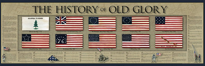 History of Old Glory Rolled Print